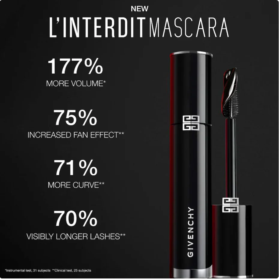 Givenchy Mini L’Interdit Máscara de Pestañas Voluminizadora y Alargadora - Imagen 2